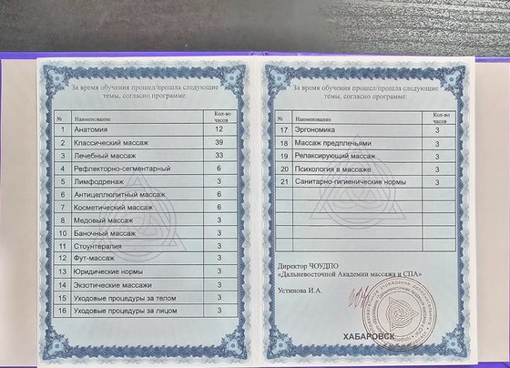 Приложение к свидетельству: перечень освоенных техник массажа и ухода — Елена Кульман